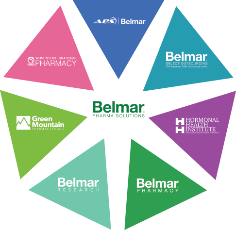 Belmar Pharma Solutions Logo